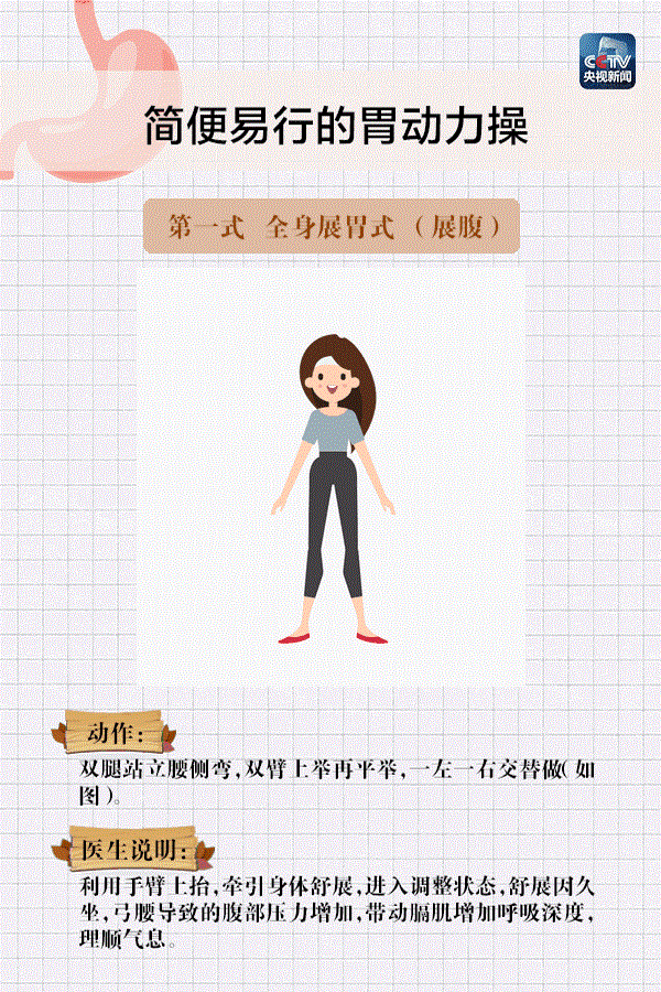 ��������֮����θ�����ٌW������